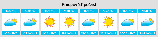 Weather outlook for the place Persico Dosimo na WeatherSunshine.com