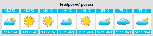 Weather outlook for the place Garniga Nuova na WeatherSunshine.com