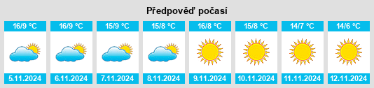 Weather outlook for the place Lavagno na WeatherSunshine.com