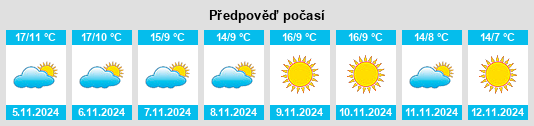 Weather outlook for the place Verretto na WeatherSunshine.com