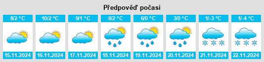 Weather outlook for the place Segonzano na WeatherSunshine.com