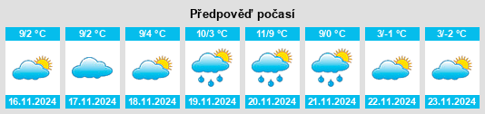 Weather outlook for the place Stazione Valmozzola na WeatherSunshine.com