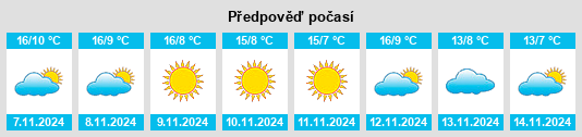 Weather outlook for the place Terrassa Padovana na WeatherSunshine.com