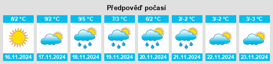 Weather outlook for the place Cerignale na WeatherSunshine.com