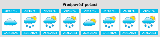 Weather outlook for the place Sardigliano na WeatherSunshine.com