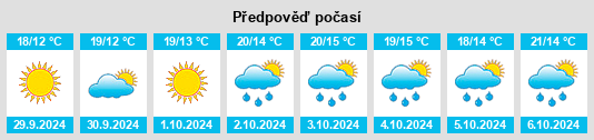 Weather outlook for the place Tresana na WeatherSunshine.com