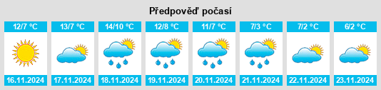 Weather outlook for the place Avegno na WeatherSunshine.com