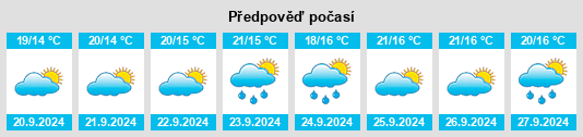 Weather outlook for the place Tribogna na WeatherSunshine.com