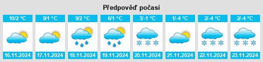 Weather outlook for the place Pezzaze na WeatherSunshine.com