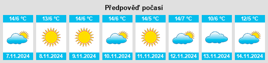 Weather outlook for the place Preseglie na WeatherSunshine.com