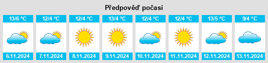 Weather outlook for the place Provaglio Val Sabbia na WeatherSunshine.com