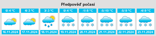 Weather outlook for the place Valsavarenche na WeatherSunshine.com