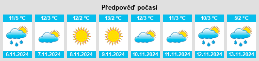 Weather outlook for the place Prati na WeatherSunshine.com