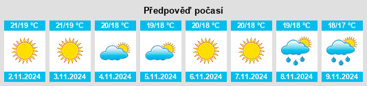 Weather outlook for the place Roghudi na WeatherSunshine.com