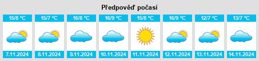 Weather outlook for the place Cerreto Castello na WeatherSunshine.com