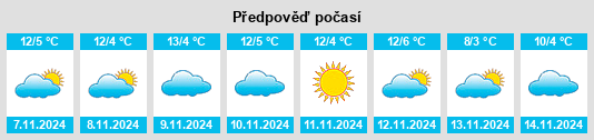 Weather outlook for the place Selve Marcone na WeatherSunshine.com