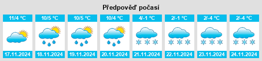 Weather outlook for the place Montescheno na WeatherSunshine.com