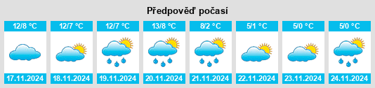 Weather outlook for the place Pocapaglia na WeatherSunshine.com