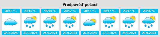 Weather outlook for the place Borghetto di Borbera na WeatherSunshine.com