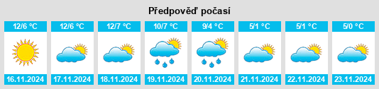 Weather outlook for the place Orsara Bormida na WeatherSunshine.com