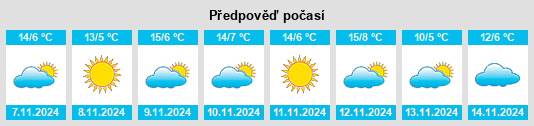 Weather outlook for the place Cavallasca na WeatherSunshine.com