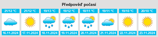 Weather outlook for the place Sevimli na WeatherSunshine.com