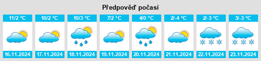 Weather outlook for the place Gaverina Terme na WeatherSunshine.com