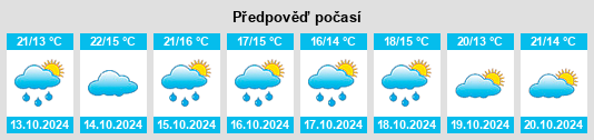 Weather outlook for the place Borgo San Siro na WeatherSunshine.com