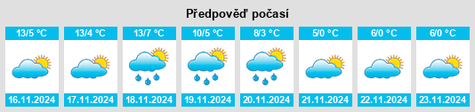 Weather outlook for the place Casaletto Vaprio na WeatherSunshine.com