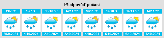 Weather outlook for the place Ronchi Valsugana na WeatherSunshine.com