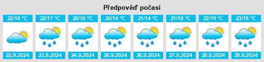 Weather outlook for the place Montecchio Precalcino na WeatherSunshine.com