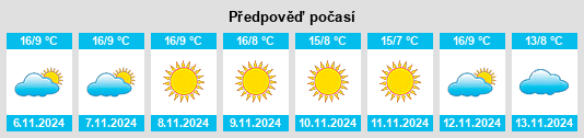 Weather outlook for the place Montegalda na WeatherSunshine.com