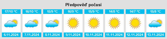 Weather outlook for the place Villafranca Padovana na WeatherSunshine.com