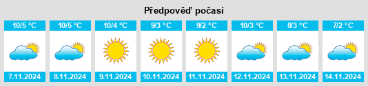 Weather outlook for the place Giuncugnano na WeatherSunshine.com