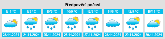 Weather outlook for the place Terzo na WeatherSunshine.com