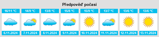 Weather outlook for the place Villadeati na WeatherSunshine.com