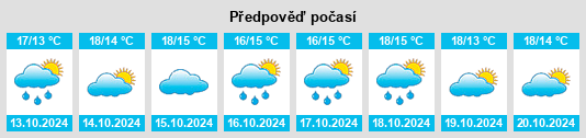 Weather outlook for the place Casanova Lerrone na WeatherSunshine.com