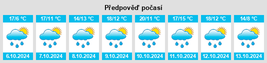 Weather outlook for the place Cassina Rizzardi na WeatherSunshine.com