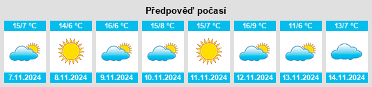 Weather outlook for the place Colonno na WeatherSunshine.com