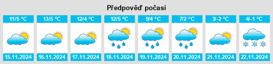 Weather outlook for the place Sovico na WeatherSunshine.com