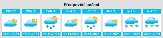 Weather outlook for the place Cortenuova na WeatherSunshine.com