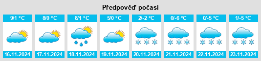 Weather outlook for the place Roncola na WeatherSunshine.com