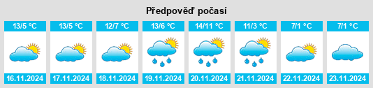 Weather outlook for the place Monticelli Pavese na WeatherSunshine.com