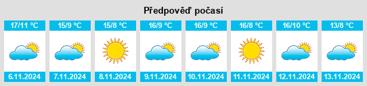 Weather outlook for the place Villa Biscossi na WeatherSunshine.com