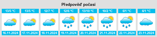 Weather outlook for the place Monte Cremasco na WeatherSunshine.com