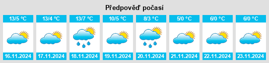 Weather outlook for the place Pianengo na WeatherSunshine.com