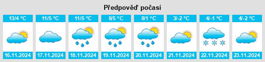 Weather outlook for the place Chiusa di San Michele na WeatherSunshine.com