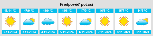 Weather outlook for the place Colleretto Giacosa na WeatherSunshine.com