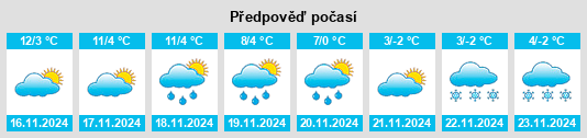 Weather outlook for the place Givoletto na WeatherSunshine.com