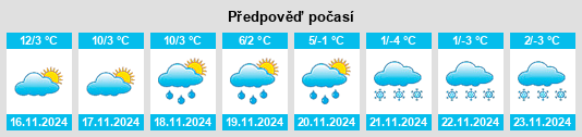 Weather outlook for the place Colazza na WeatherSunshine.com